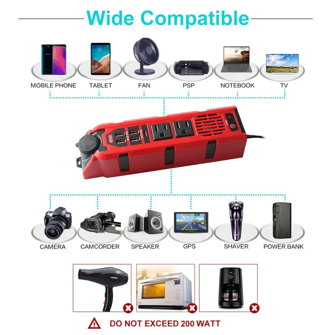 BYGD - Portable Power Inverter © - Dar Al Emarat