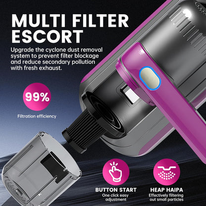 Handheld Bed Vacuum Cleaner, UV-C, HEPA, 12KPa - Dar Al Emarat