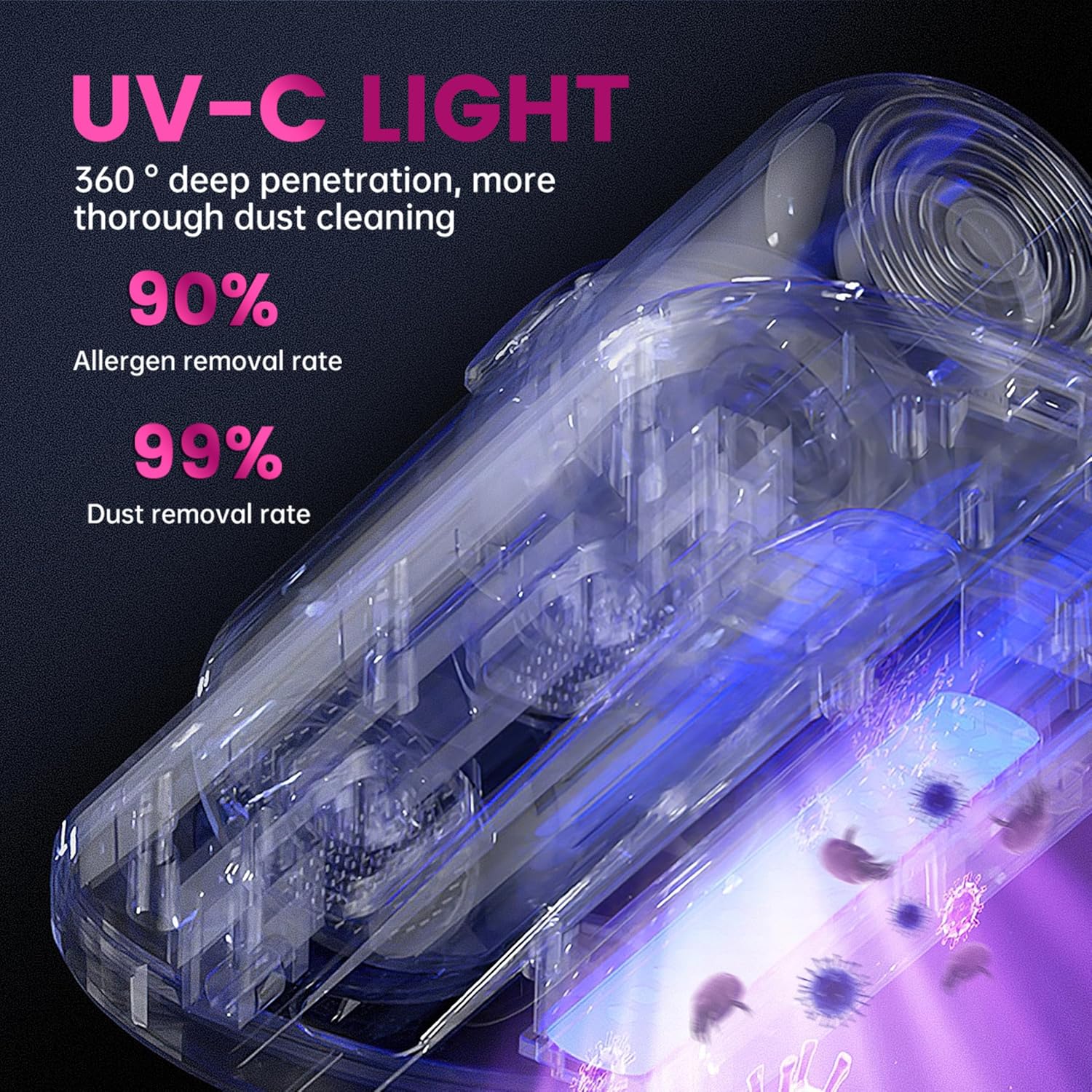 Handheld Bed Vacuum Cleaner, UV-C, HEPA, 12KPa - Dar Al Emarat